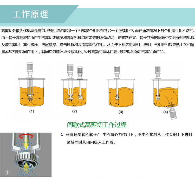 不銹鋼高剪切乳化機(jī)工作原理