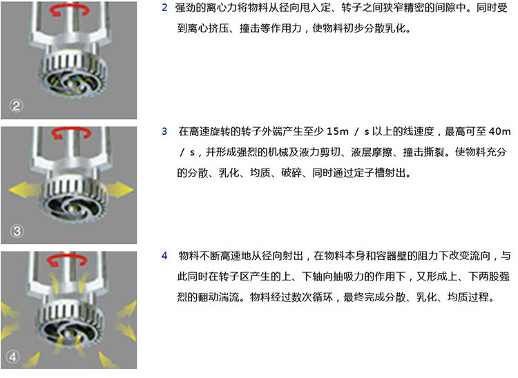 不銹鋼高剪切乳化機(jī)